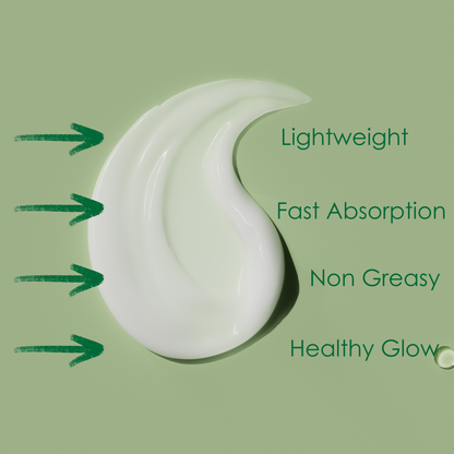 Acne & Blemish Control Gel Cream 50ml
